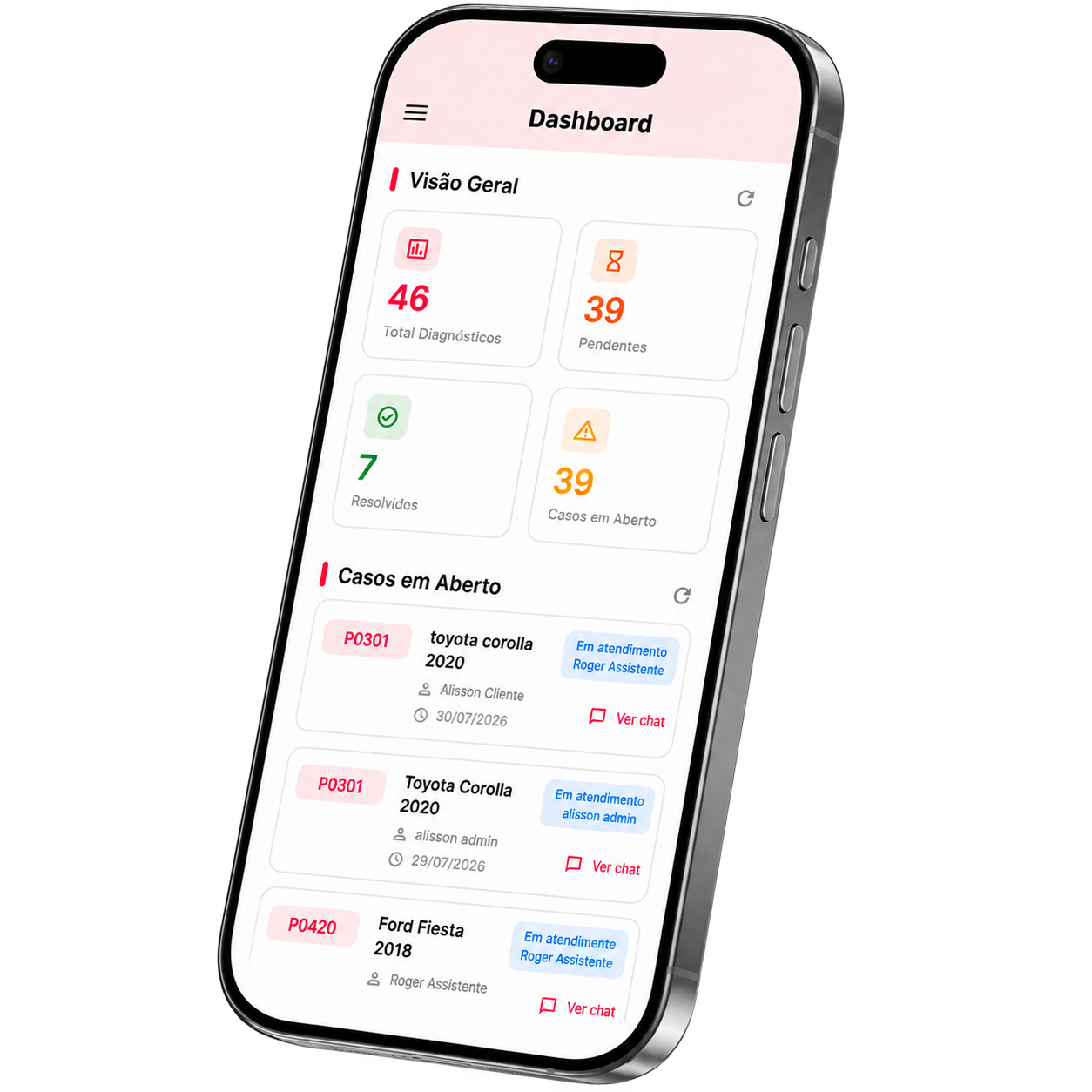 App Autex Dashboard